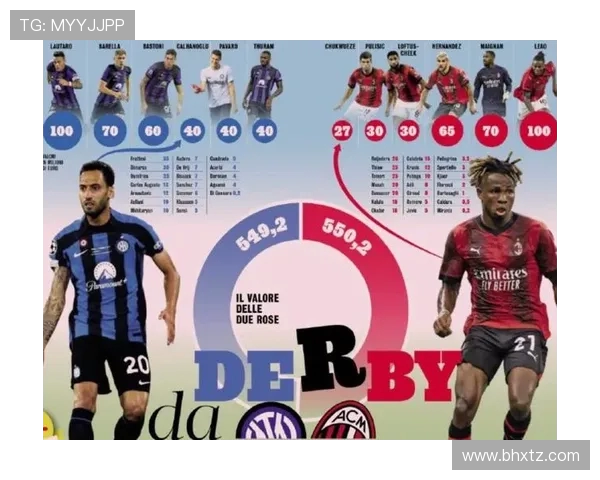 全部意甲球队市值排名汇总：谁是最“贵”的俱乐部？