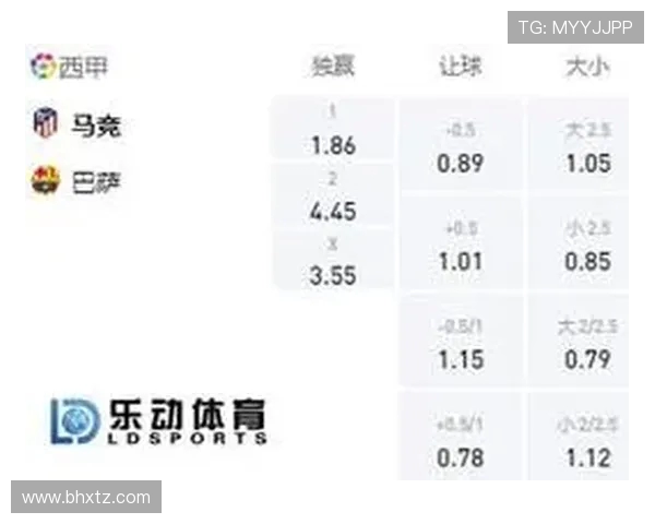 西甲篮球联赛盘口信息与数据分析汇总