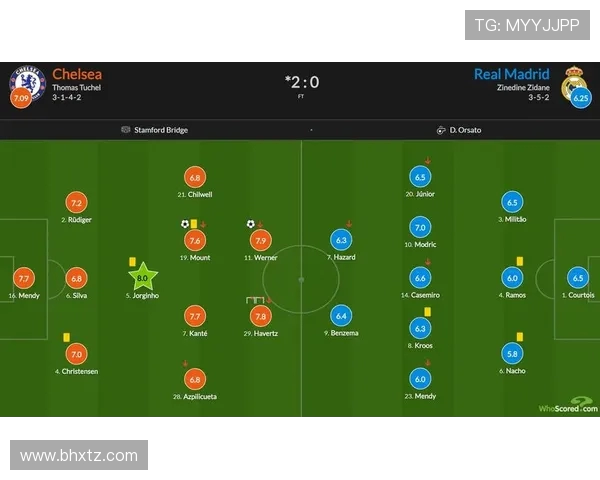 足球比赛中的快速反击与阵型转换