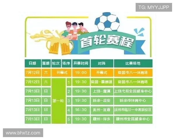 足球赛事中的商业模式与经济影响