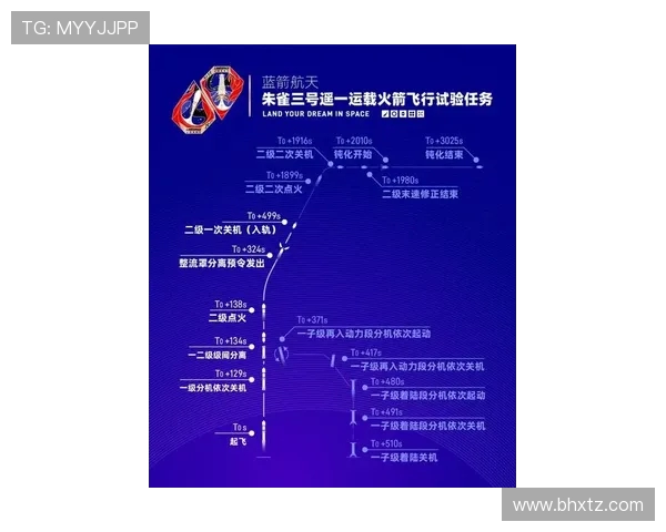 休斯敦火箭队未来比赛赛程全面解析及展望
