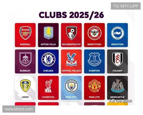 当前欧冠参赛的英超球队数量及晋级前景分析 当前欧冠参赛的英超球队数量及晋级前景分析