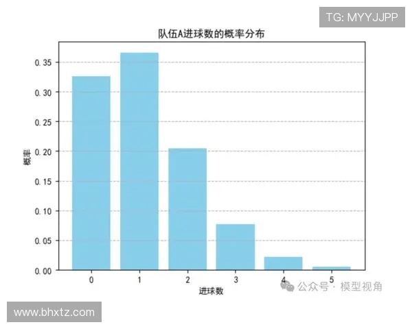 杜海勒对阵萨德竞彩预测深度解析胜负走势与进球数参考指南赛前数据