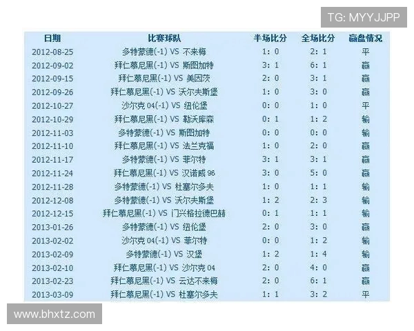 王者荣耀与德甲球队联动话题盘点