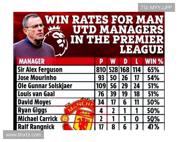 英超球员场均评分标准与历年高分表现回顾