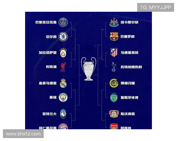 英超球队进入欧冠八强的历程及赛季表现总结