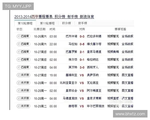 西甲赛事直播频道列表与转播时间表合集 西甲赛事直播频道列表与转播时间表合集